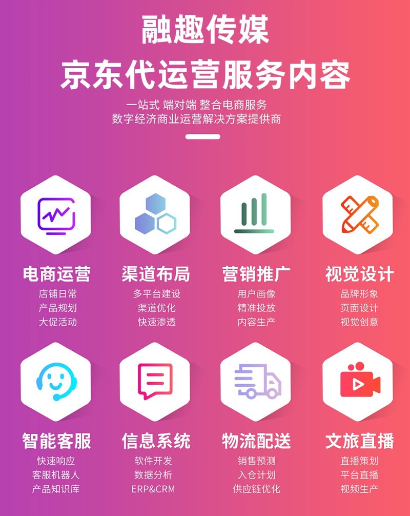 淘宝代运营收费标准:揭秘隐藏的成本与价值